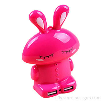 Power Bank with Capacities of 3000-6000mAh, Grade A Battery with Over 10 Hours Aging Test, $3/UnitNew